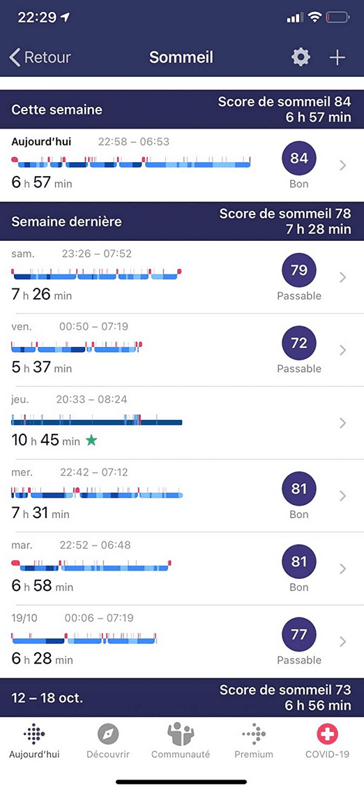 Exemple de resultats de traqueur de sommeil sur smartphone